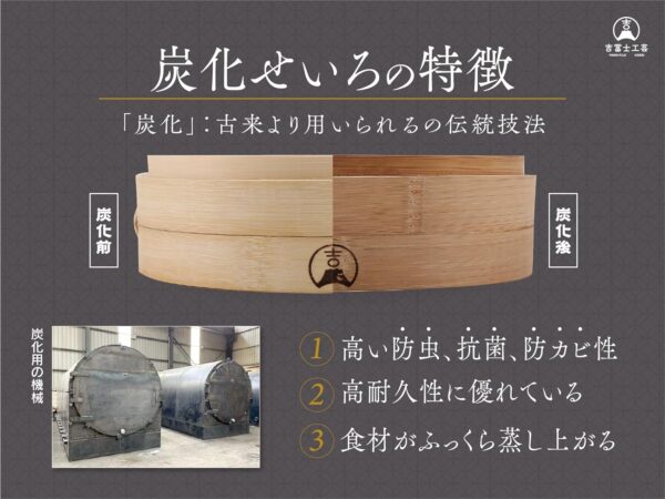 炭化竹せいろ - 画像 (4)