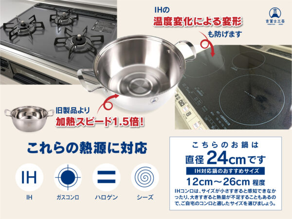 せいろ用蒸し鍋（蒸し板付き） - 画像 (5)