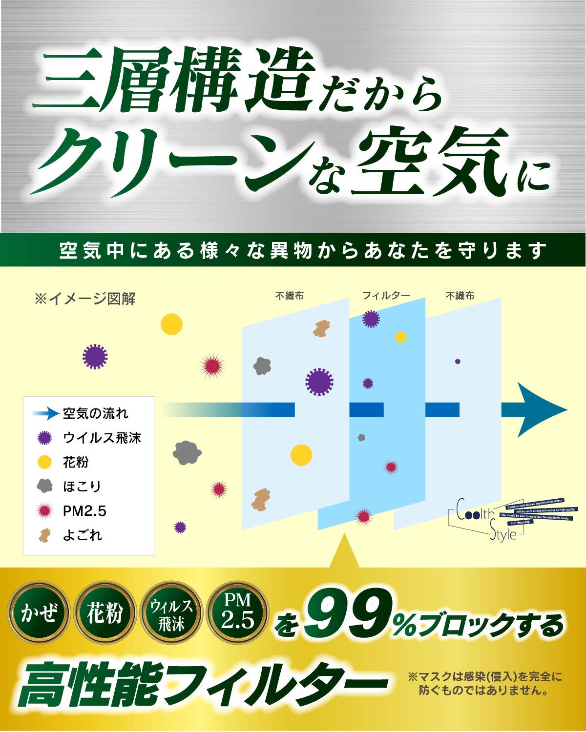 (徳用)不織布三層衛生マスク - 画像 (5)